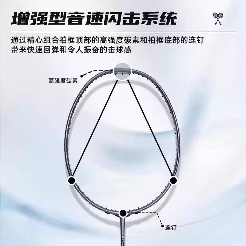 YONEX Nanoflare Nextage Full C - Badminton Yonex Nanoflare recensie en prijs