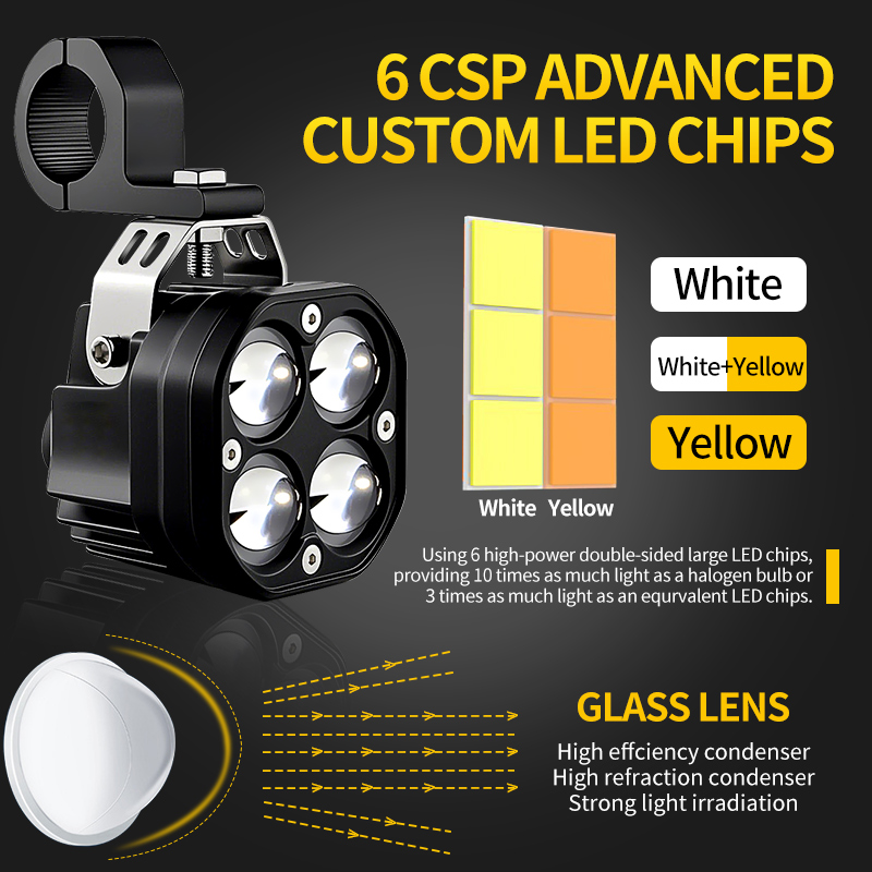 1 Set Super Heldere Led Extra  - Badminton Flash recensie en prijs