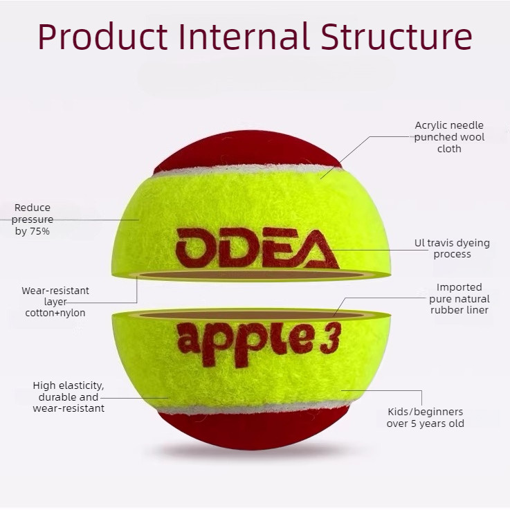 ODEA Apple Stage 3 Rode Kinder - Badminton Yonex Nanoflare recensie en prijs
