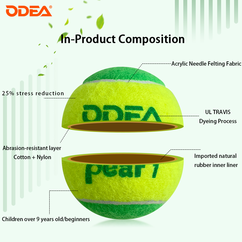 ODEA tennisballen voor kindere - Badminton Yonex Nanoflare recensie en prijs